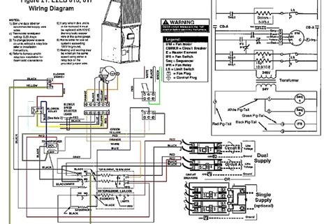 coleman furnace blower wiring diagram 